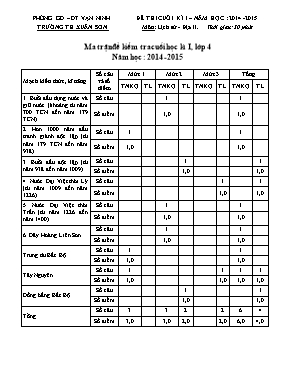 Đề kiểm tra cuối kỳ I môn Lịch sử, Địa lý, Khoa học Lớp 4 - Năm học 2014-2015 - Trường Tiểu học Xuân Sơn